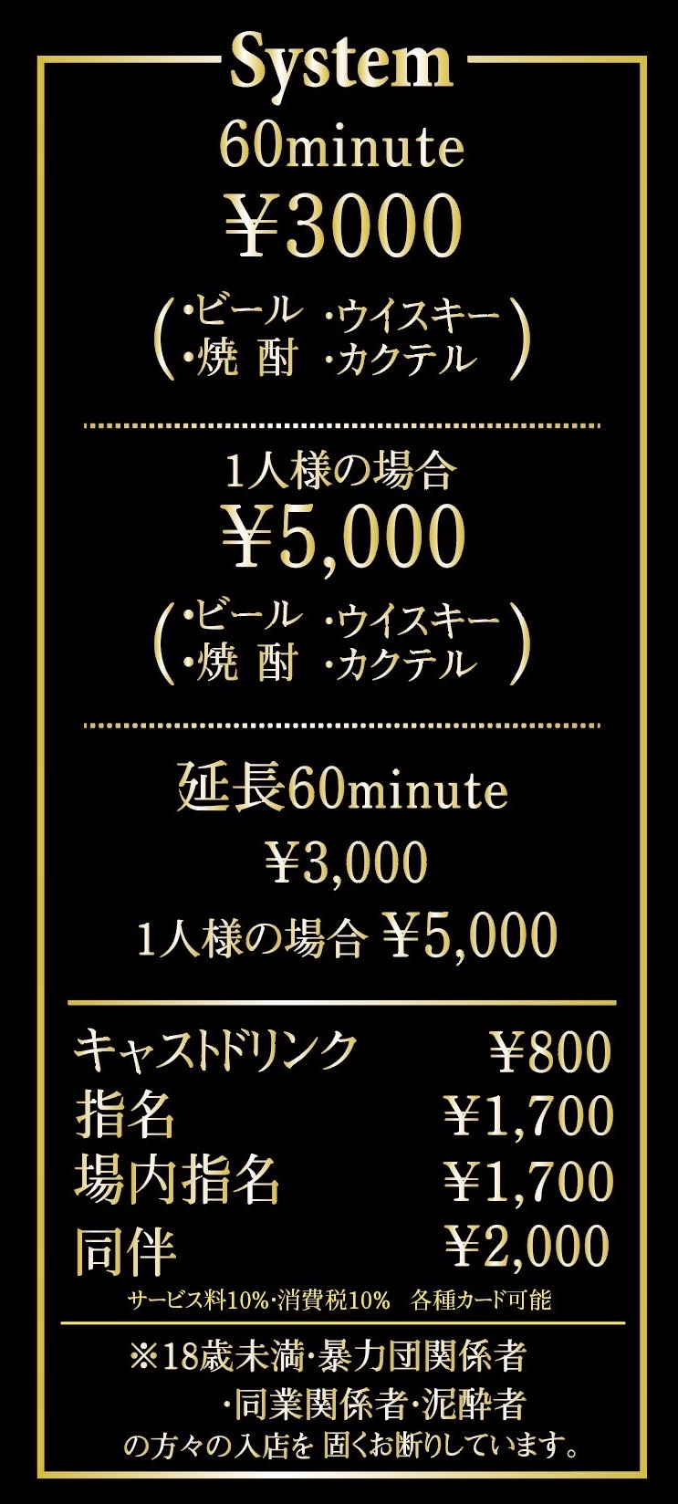 料金システム